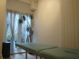 London Acupuncture Therapy contact Highgate